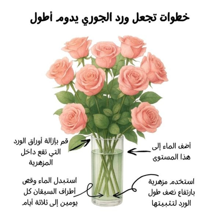 Luxury bouquet of 30 cerise and red mixed flowers from Mix Flower Bouquet, arranged in a lush, elegant floral display.
